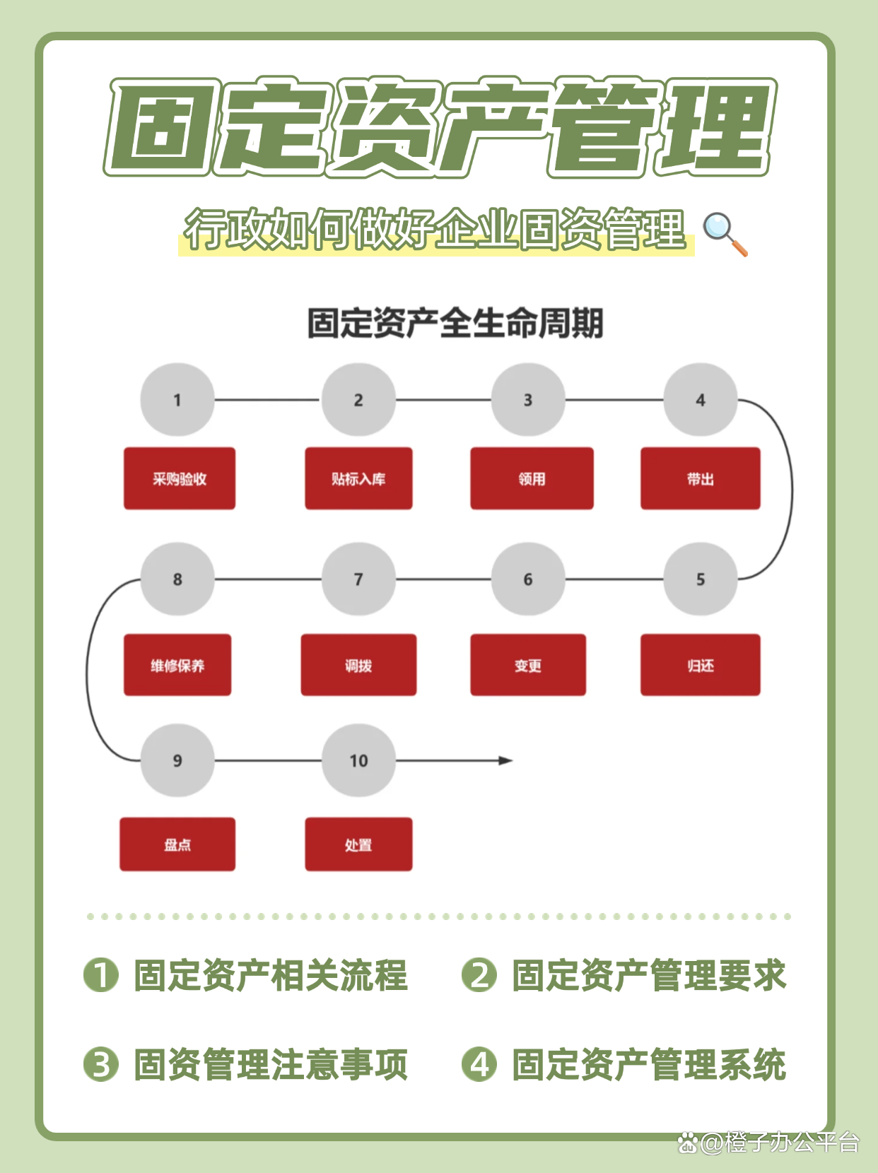 超級干貨！行政如何做好固定資產管理！